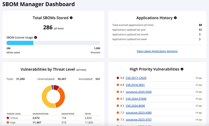 SBOM Manager dashboard screenshot