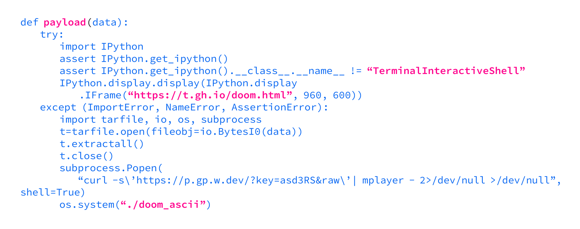 fig 1.22x